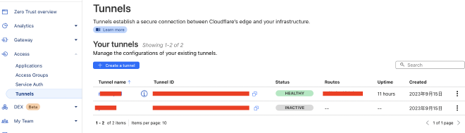 access tunnel