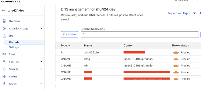 dns records